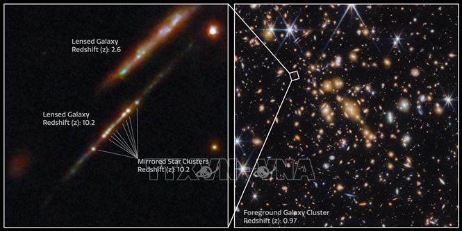 Kính viễn vọng James Webb phát hiện vũ trụ mở rộng nhanh hơn dự đoán