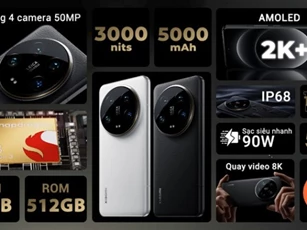 Top smartphone mạnh nhất năm 2024, nhận lương tháng 13 xong là phải chốt để chơi Tết 2025 ngay!