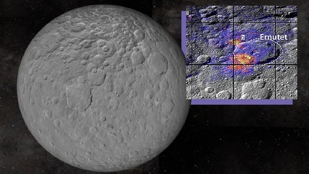 Phát hiện đáng chú ý ở hành tinh lùn Ceres