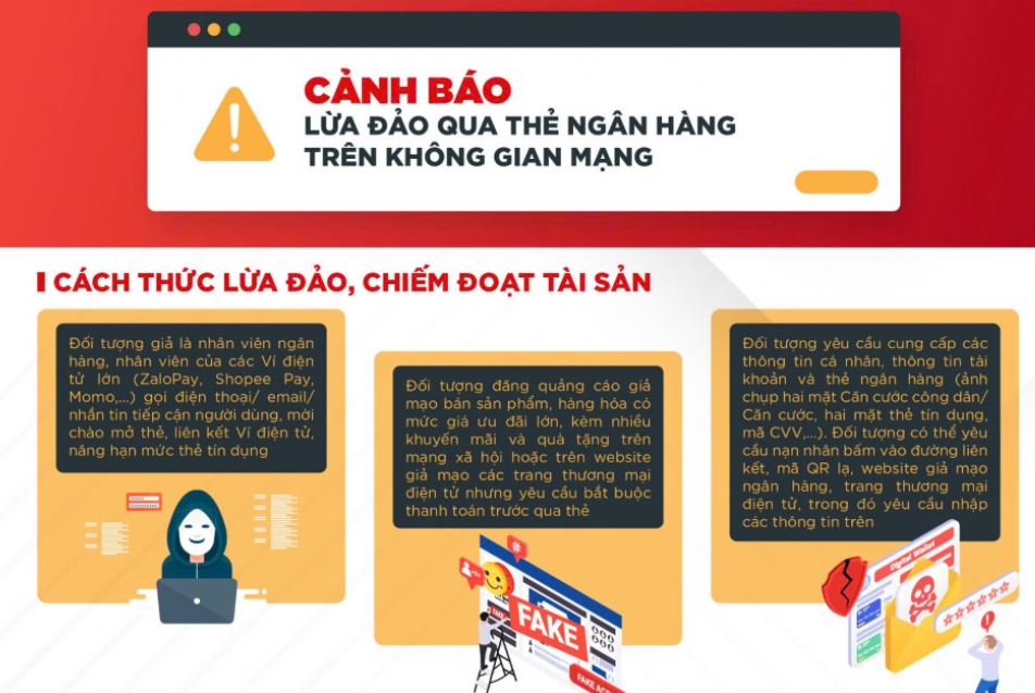 Cảnh báo các hình thức lừa đảo dịp Tết Nguyên Đán
