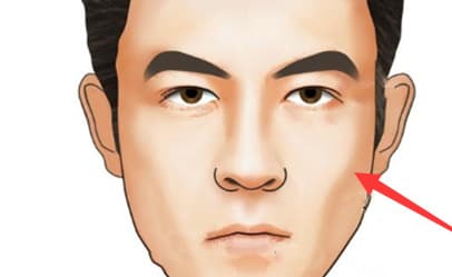 Nhận diện 4 kiểu khuôn mặt thiếu suy nghĩ: Tự ti, thiếu tập trung trong công việc và dễ vô tình xúc phạm người khác