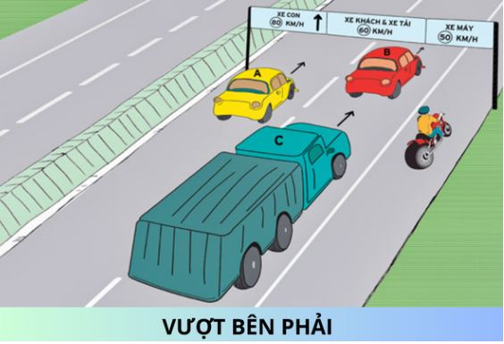 Thông tin lỗi vi phạm nhỏ ít ai biết khiến người đi xe máy bị phạt 14 triệu đồng theo Nghị định 168