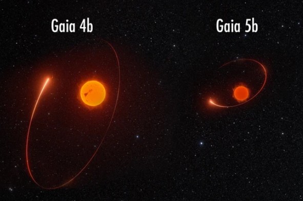 Phát hiện siêu hành tinh nặng gấp 3.752 lần Trái Đất