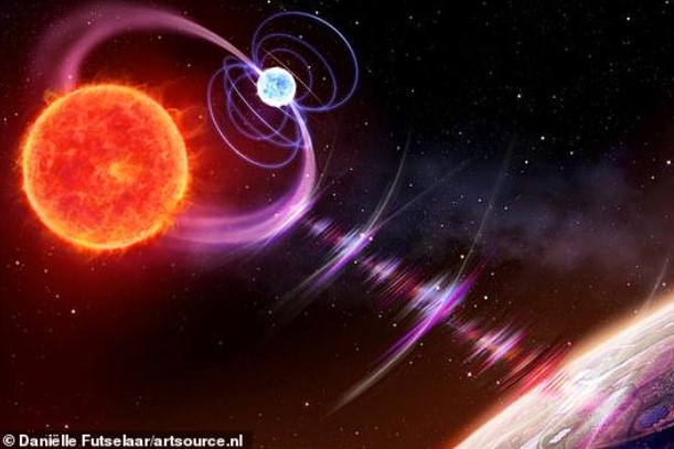 Phát hiện tín hiệu vô tuyến bí ẩn ở nơi chưa từng được khám phá trong vũ trụ