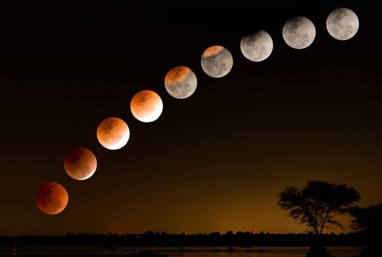 Tại sao lại có hiện tượng nhật thực và nguyệt thực?