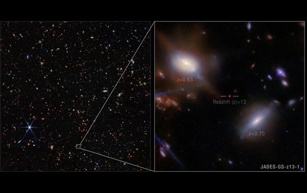 "Xuyên không" 13,5 tỉ năm, thiên hà cổ bí ẩn thách thức lịch sử vũ trụ