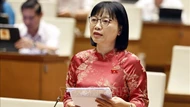 Xác định tỷ lệ trích lập vào Quỹ phát triển khoa học và công nghệ