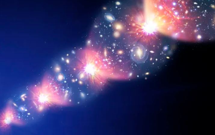 Khi nào vũ trụ sẽ chết?