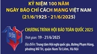 Hôm nay khai mạc Hội báo toàn quốc năm 2025
