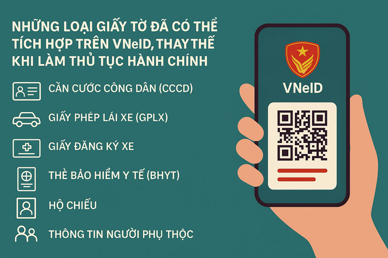 Những loại giấy tờ đã có thể tích hợp trên VNeID, thay thế khi làm thủ tục hành chính