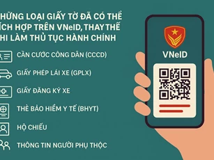 Những loại giấy tờ đã có thể tích hợp trên VNeID, thay thế khi làm thủ tục hành chính