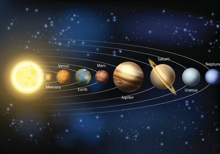 Vì sao các ngôi sao và hành tinh đều có hình tròn?