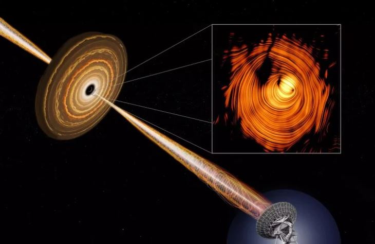 Chụp được hình ảnh "Con mắt của Sauron" chiếu thẳng về Trái Đất
