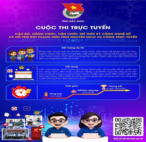Tổ chức Cuộc thi trực tuyến 'Tuổi trẻ Bắc Ninh tiên phong sáng tạo và chuyển đổi số'