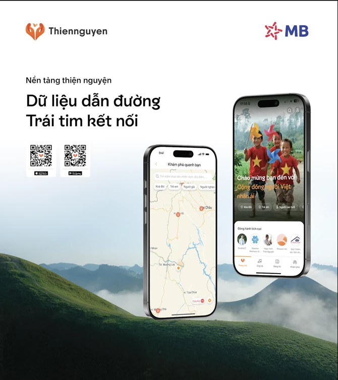 Nền tảng Thiện nguyện với thông điệp “Dữ liệu dẫn đường, trái tim kết nối” Nền tảng Thiện nguyện với thông điệp “Dữ liệu dẫn đường, trái tim kết nối”