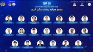 Lộ diện 20 gương mặt xuất sắc của Giải thưởng Khoa học công nghệ Quả cầu vàng 2025