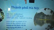 Hà Nội 3 năm liên tiếp dẫn đầu chỉ số PII