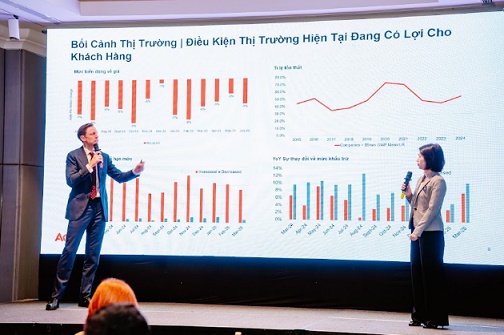 Thi&#x1EC7;t h&#x1EA1;i do t&#x1EA5;n c&#xF4;ng m&#x1EA1;ng &#x111;ang t&#x103;ng nhanh h&#xE0;ng n&#x103;m