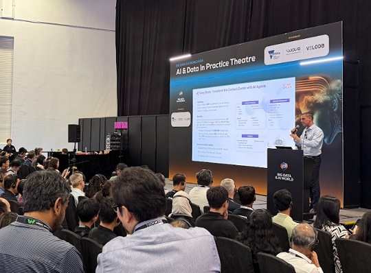 Sức mạnh của AI trong chuyển đổi doanh nghiệp thông minh