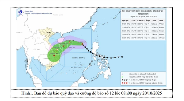 Bản đồ dự báo quỹ đạo và cường độ bão số 12 lúc 8h ngày 20/10. Bản đồ dự báo quỹ đạo và cường độ bão số 12 lúc 8h ngày 20/10.