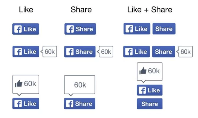 Nút Like một thời từng là biểu tượng của Facebook. Ảnh: Meta.