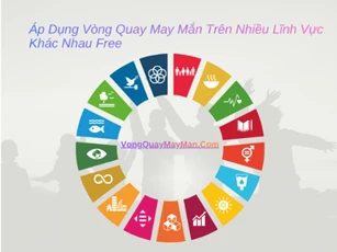 Ứng dụng vòng quay may mắn trong hoạt động tiếp thị: Thúc đẩy trải nghiệm và tăng cường tương tác số