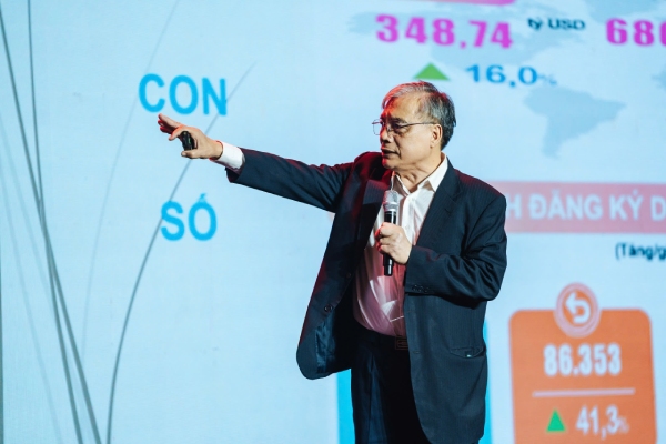 Thủ Thiêm định hình vai trò trung tâm tài chính mới