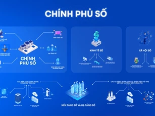 Phê duyệt Chương trình phát triển 'Chính phủ số' đến năm 2030