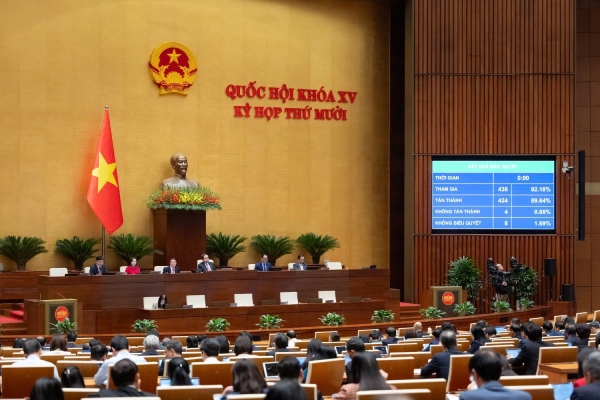 C&#x1A1; ch&#x1EBF; &#x111;&#x1ED9;t ph&#xE1; cho &#x111;i&#x1EC7;n gi&#xF3; ngo&#xE0;i kh&#x1A1;i