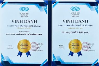 “Thời điểm vàng” của thị trường hàng hóa đang dần hình thành