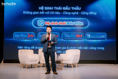 Toàn cảnh đấu thầu 2025: Nhận diện xu hướng, kiến tạo tương lai cùng Hệ sinh thái Đấu thầu