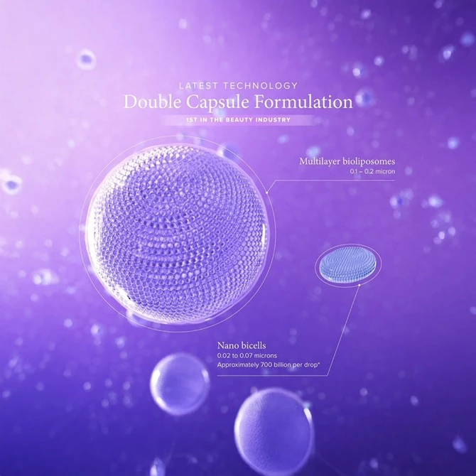 Mỗi giọt tinh chất chứa đựng 1 nghìn tỷ vi nang Bio-Liposome mô phỏng cấu trúc màng tế bào. Mỗi giọt tinh chất chứa đựng 1 nghìn tỷ vi nang Bio-Liposome mô phỏng cấu trúc màng tế bào.