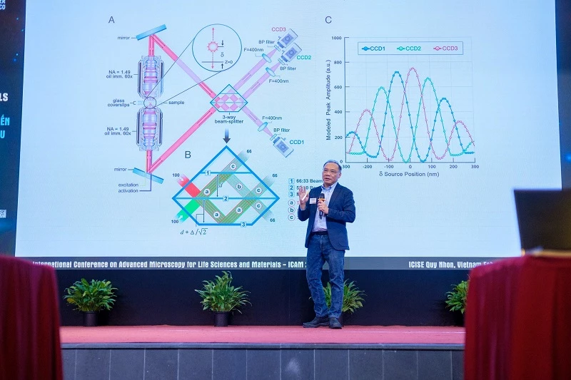 TS Teng-Leong Chew – Giám đốc Trung tâm Ảnh học tiên tiến, Cơ sở nghiên cứu Janelia (Viện Y học Howard Hughes, Hoa Kỳ) chia sẻ về chủ đề “quan sát sự sống qua nhiều thang sinh học với những công nghệ mới nổi”.