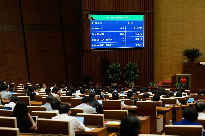 Quốc hội bổ sung, xem xét việc thành lập TP Đồng Nai trực thuộc Trung ương 