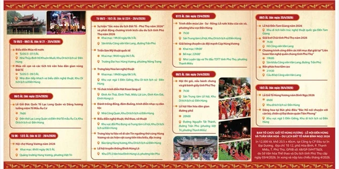 Tuần Văn hoá - Du lịch Đất Tổ năm Bính Ngọ 2026.
