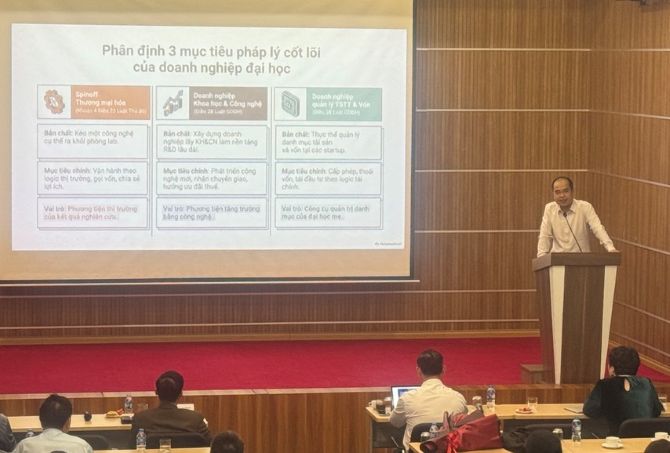 Thương mại hóa nghiên cứu đại học: Bài toán vượt 'thung lũng tử thần' bằng hệ sinh thái chuyên nghiệp