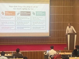 Thương mại hóa nghiên cứu đại học: Bài toán vượt 'thung lũng tử thần' bằng hệ sinh thái chuyên nghiệp