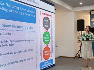 Lộ trình 4 cấp độ phát triển đô thị thông minh tại Việt Nam