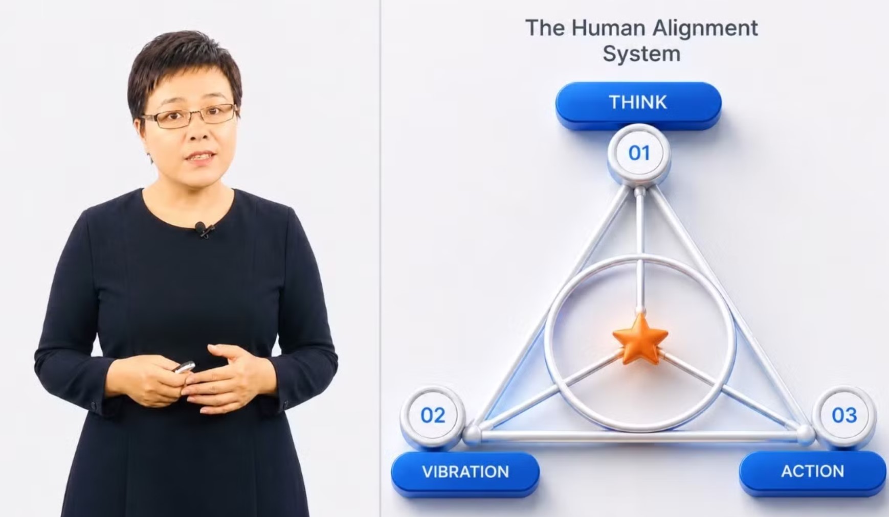 Lợi thế cạnh tranh trong kỷ nguyên mới: Khi năng lực đồng bộ trở thành tài sản chiến lược của tổ chức