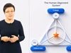 Lợi thế cạnh tranh trong kỷ nguyên mới: Khi năng lực đồng bộ trở thành tài sản chiến lược của tổ chức