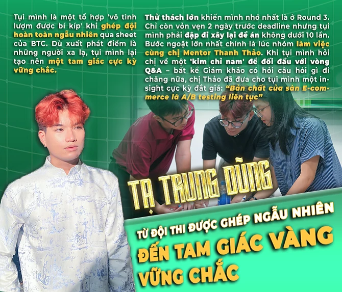 Tạ Trung Dũng - Quán Quân H4TF Project: E-commerce mùa 7.