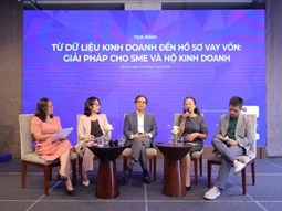 Tăng liên kết, mở rộng cơ hội tiếp cận vốn cho doanh nghiệp nhỏ