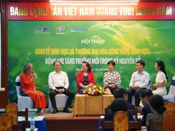 Vượt 'thung lũng chết' trong công nghệ sinh học bằng tư duy kéo thị trường