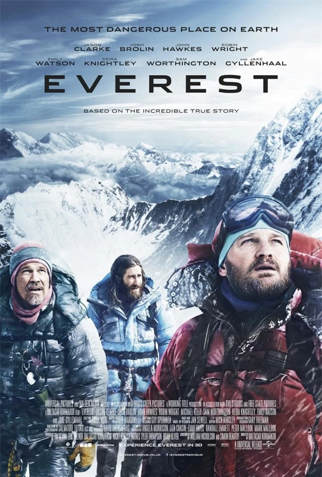 Poster phim Everest