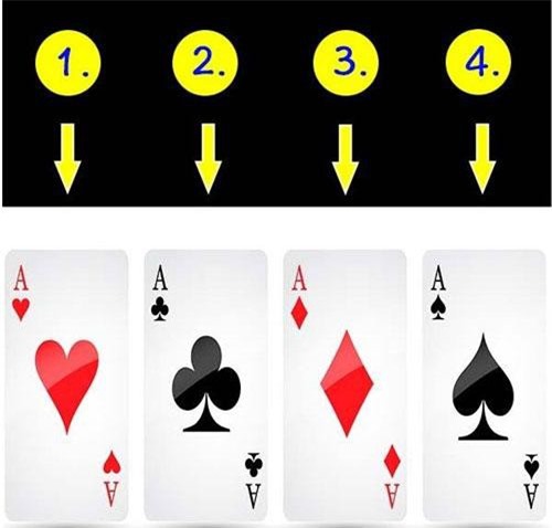 Trắc nghiệm: Giải mã tâm tư tình cảm của bạn qua lá bài Tây