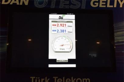 Türk Telekom tuyên bố phá kỷ lục tốc độ 5G của người dùng đơn lẻ trên thế giới