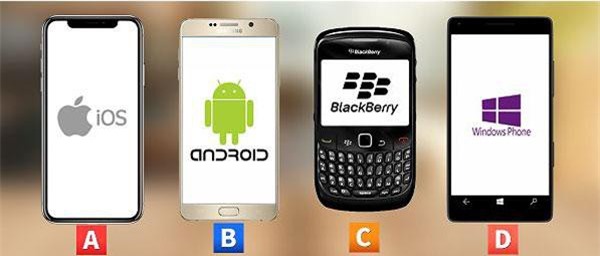 Trắc nghiệm: Vạch trần tính cách thực của bạn qua mẫu điện thoại đang dùng