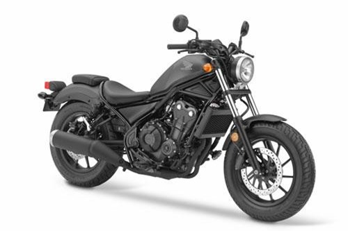 Đánh giá Honda Rebel 500 2019 tại Việt Nam