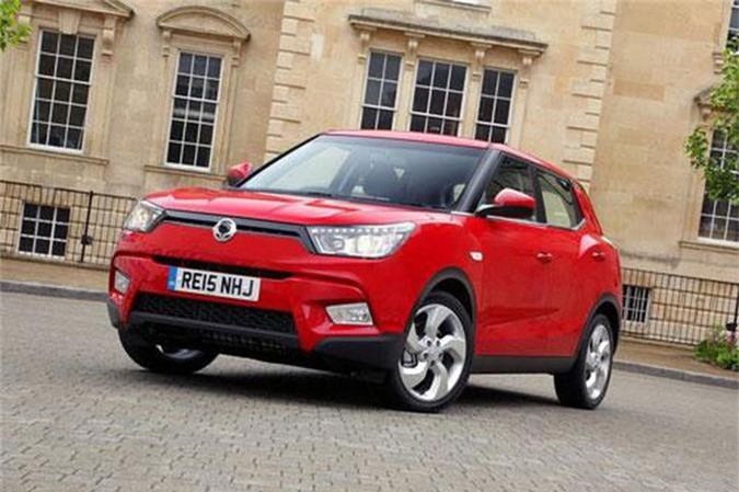 Bảng giá xe Ssangyong tháng 11/2019