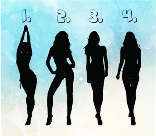 Trắc nghiệm: Sức cuốn hút riêng của bạn là gì?